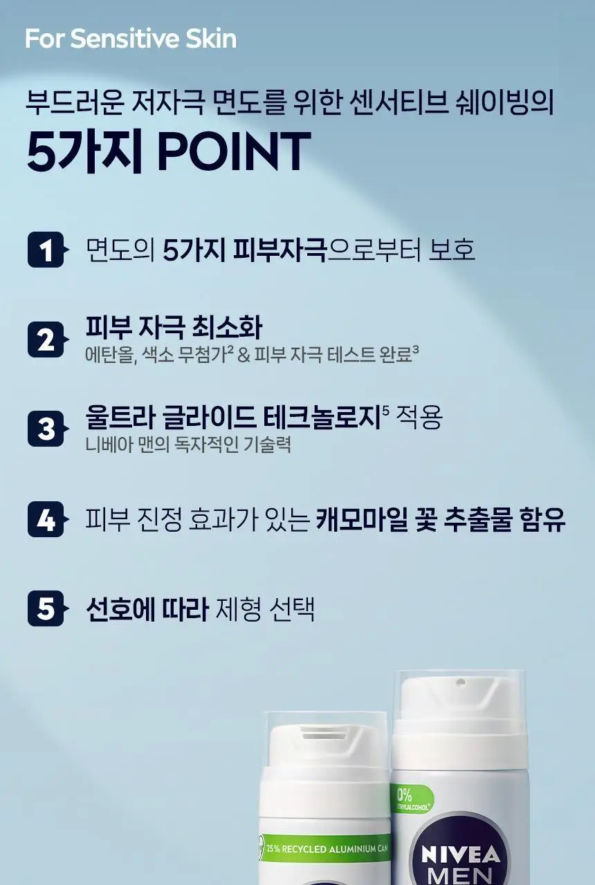 [올영1위/단독기획] 니베아 맨 센서티브 쉐이빙 폼 더블기획 (200ml+200ml) 상세페이지 8